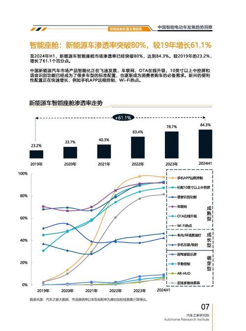 佛山顺德区弘凌裕企业管理咨询起亚对未来市场的预测，名爵汽车品牌文化的传播